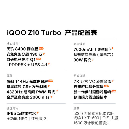 VivoiQOO Z10 Turbo Pro/Turbo optional 24-term interest-free fourth-generation Snapdragon 8s 120W ultra-fast flash charging gaming phone Starry Black 12GB+256GB Turbo Bluetooth package version comes with 3-year warranty + 180-day replacement only + broken screen insurance