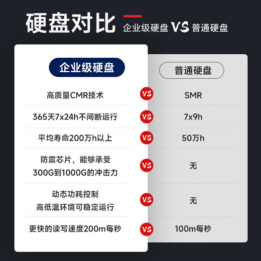 Lenovo ThinkServer TS90X/ST45 V3 serveur tour hôte partage de fichiers ERP données du système financier machine entière vidéosurveillance stockage de données TS90X Pentium G6405 double cœur 4,1 GHz 16 Go de mémoire/2 x 512 Go SSD/double port Gigabit