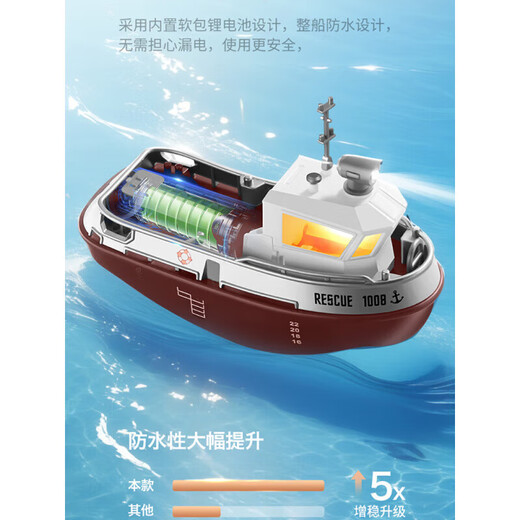 Timminy's nouveau mini bateau télécommandé jouer à l'eau jouet classique petit remorqueur RC bateau de vitesse électrique cadeau d'anniversaire pour garçon jaune bleu ultra-petit bateau de vitesse à bascule-2.4G standard batterie de télécommande sans charge + outils