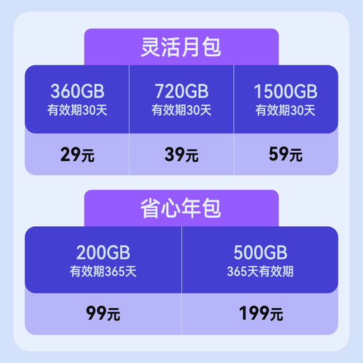 Caiwei 2025 new portable wifi6 4G card-free China Unicom high-speed traffic portable car mobile wireless network card router no monthly rent subscription ready use 2025 model supports three network cards fog blue