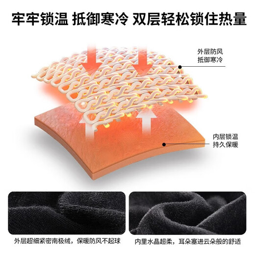 Pickup Cat Winter Ear Protector and Forehead Protector with Men's and Women's Sports Hair Cover for Cycling and Running Windproof and Cold Warm and Breathable Earmuffs for Household Forehead Protector Headband Black Uniform Head Circumference Size 52-64cm for Men and Women)