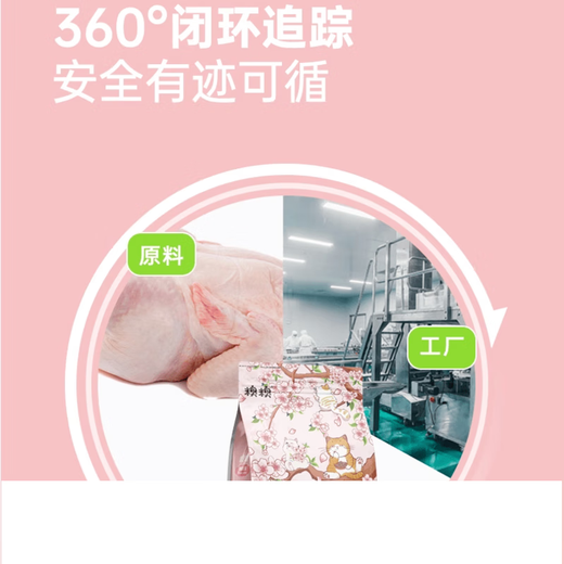 Pipi Manor No. 5 Food - Full Price Full Period Fresh Meat Cat Food No. 5 2kg*1 bag 2kg