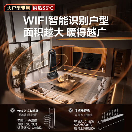 Rui Wu Hot Selling 900,000+ | Special for large apartments Heater Graphene Heater Electric Heater Electric Bathroom Household Whole House Heating 50 Square Meters Large Area Heating and Cooling Office