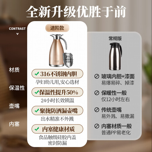 MAXCOOK thermos kettle 316 stainless steel vacuum hot water kettle household large capacity 2L natural silver MCH5066