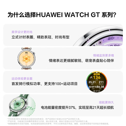 HUAWEI WATCH GT 6 Glossy White 41mm Smart Watch Multi-dimensional Emotional Health New Riding Experience Huawei GT6 Watch GT5 Upgrade