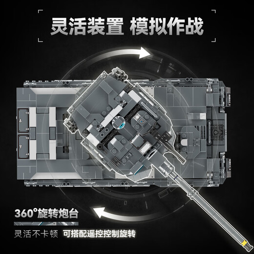 United Creation Blocs de Construction Militaires Compatibles avec Lego avec Télécommande Panther Tank Giant Boy Jouet pour Enfants 6-12 Ans Cadeau d'anniversaire