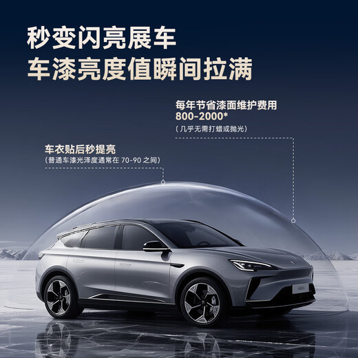 Invisible car cover made in Tokyo, full body film 8.5mil TPU transparent film material car film anti-scratch paint protection film package construction Audi Tesla Xiaomi YU7 Ask the World