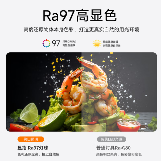 Foshan Lighting (FSL) led ceiling lamp wick modification lamp panel Ra97 high display full spectrum three-color module replacement lamp panel light source full spectrum 60w three-level color adjustment