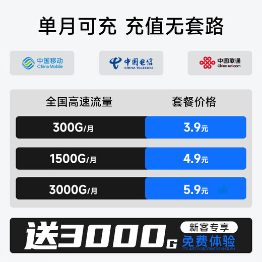 Zhu Ye 5.9 per month 2025 new 5G mobile portable wifi nationwide pre-storage-free high-speed new upgrade unlimited traffic wireless car home broadband router 5G full network wifi6 standard version-48 channels novel listening to songs