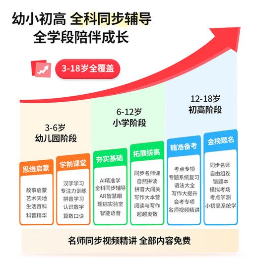 Zhuangyuanlang learning machine T610/N188 children's primary school to high school student tablet all-age eye protection tablet English tutoring machine teaching materials synchronized online class parent control upgraded version 256G Zhuangyuanlang N188