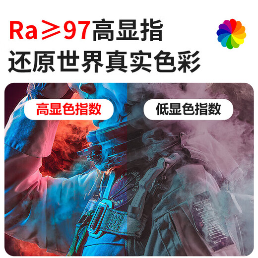 Foshan Lighting (FSL) led ceiling lamp wick modification lamp panel Ra97 high display full spectrum three-color module replacement lamp panel light source full spectrum 60w three-level color adjustment