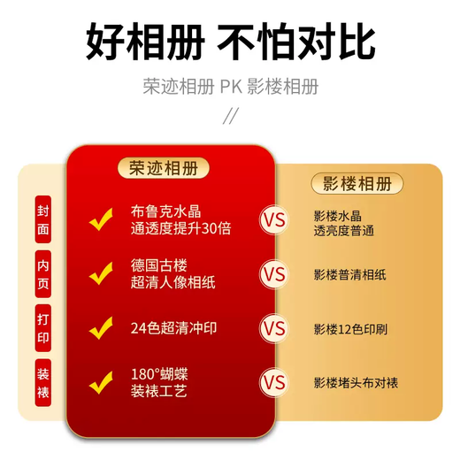 Yusenyi high-end crystal photo album, simple style indoor wedding photos printed into albums and albums 1-Upgraded single-sided crystal + 24-color laser printing + imported leather cover 19-50 pages suitable for 50,100 photos + square version 8 inches 20