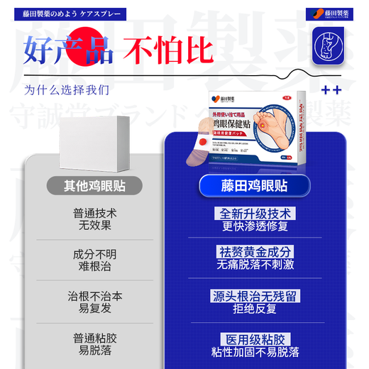 Fujita Pharmaceutical Japanese Corn Patch to remove painless fleshy thorns and remove plantar warts and sole toe warts by the roots 1 box