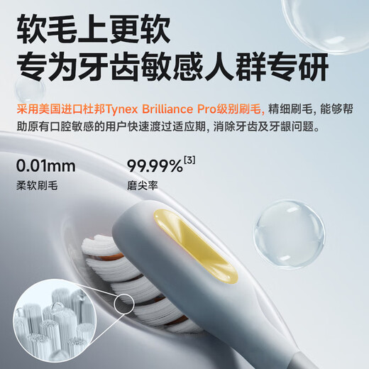 RAVOO Dentist Standard丨26 New Electric Toothbrush Jet Toothbrush Adult Bubble Sweeping Electric Toothbrush Deep Cleaning Whitening Cushioning Soft Bristle Gum Protection Year of the Horse Gift