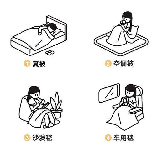 RED DRAGONFLY Blanket Bed Maker Blanket Nap Small Blanket Winter Thickened Plush Quilt Cover Air Conditioning Blanket Shawl Care Bear Double-sided Velvet No Shedding No Static Electricity 150*200cm