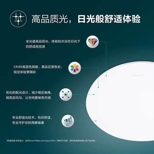 Philips (PHILIPS) LED full spectrum balcony ceiling lamp ultra-thin three-proof bedroom living room outdoor lighting fixtures full spectrum 36w medium light diameter 36cm