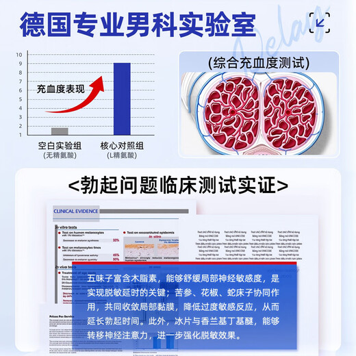HEBST desensitizing cream glans sensitivity, premature ejaculation, fast ejaculation, men's special medicine to repair cavernous body, reduce sensitivity and delay