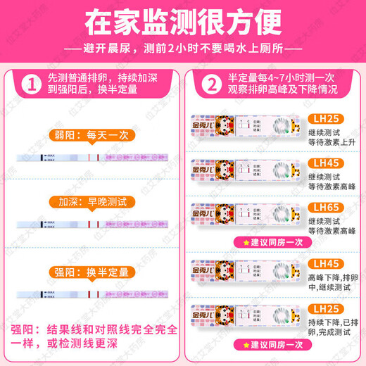 Jin Xiuer semi-quantitative ovulation test paper to test ovulation high-precision pregnancy preparation paper tester test strip Xiuer ovulation test paper 10 pieces + 10 urine cups