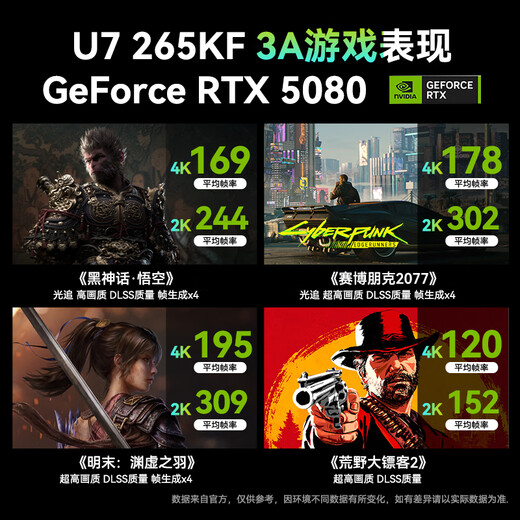 ASUS (ASUS) RTX5080 host RTX5070Ti/5090D host i9 14900KF U7 265K rog family bucket black myth game console desktop assembly machine computer complete machine U7 265KF + ASUS RTX5080 丨 seven