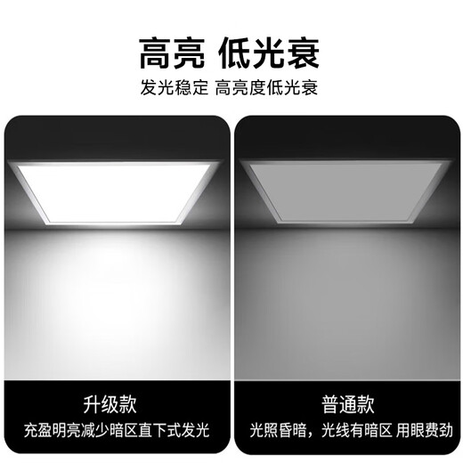 Phantom color surface-mounted ultra-thin LED flat panel purification light panel light 300x1200 dust-free workshop hospital operating room laboratory three-proof ceiling clean light ultra-thin purification light 30*120cm-48W