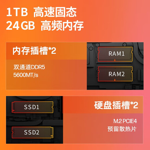 HP Shadow Elf 11/Shadow Elf MAX 2025 neuer Gaming-Notebook-Computer Hohe Bildwiederholleistung 50er-Serie unabhängige Grafik High-End-E-Sport-Gaming-Laptop i7-14650HX 5060 24G Maßgeschneiderter 2-TB-Solid-State-Speicher | Hochgeschwindigkeitsfestplatte