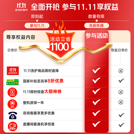 SIEMENS 10kg drum washing machine fully automatic with drying, integrated washing and drying, steam sterilization, hot air freshening, double clean drum X42W national subsidy for home appliances