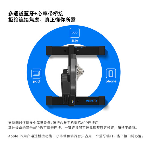 GEOID VE200 direct-drive intelligent riding platform virtual variable speed indoor mountain road bicycle power training platform