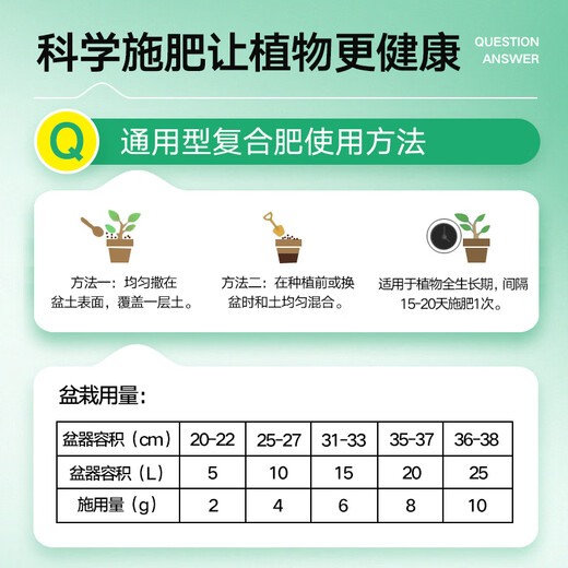 Stanley Compound Fertilizer Vegetable Agricultural Vegetable Fruit Tree Special Fertilizer Flower Growing Chemical Fertilizer Organic 2.5 Jin Jin is equal to 0.5 kg