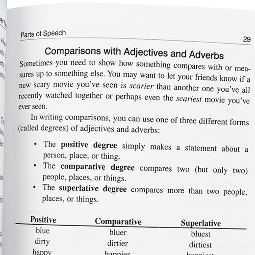 你永远都需要的语法书 英文原版 The Only Grammar Book You 9781580628556