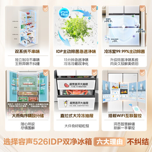 Rongsheng 526-liter dual-clean dual-system French multi-door four-door refrigerator household first-class energy efficiency air-cooled frost-free energy-saving large capacity BCD-526WD1MPA white national subsidy BCD-526WD1MPA