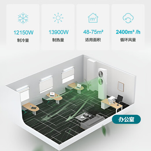 Gree (GREE) air conditioner 5 HP cabinet air conditioner enjoys the wind, variable frequency heating and cooling, new secondary energy efficiency, office commercial base station large air volume 380V vertical cabinet type five HP air conditioner EFR12W/NhA-N2