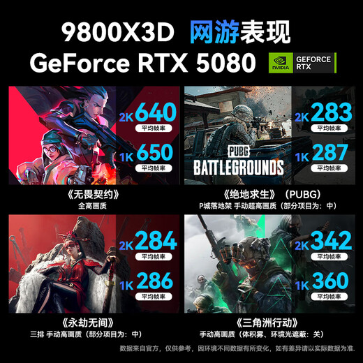 ASUS Ryzen R7 9800X3D ASUS ROG family bucket 5070TI host 5080 graphics card 7800X3D game e-sports live broadcast AIDIY assembly machine computer complete machine R7 9800X3D+RTX5080 | eight