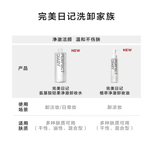 Perfect Diary Amino Acid Gentle Purifying Makeup Remover 500ml Cleansing Eyes and Lips Gentle Birthday Gift for Girlfriend