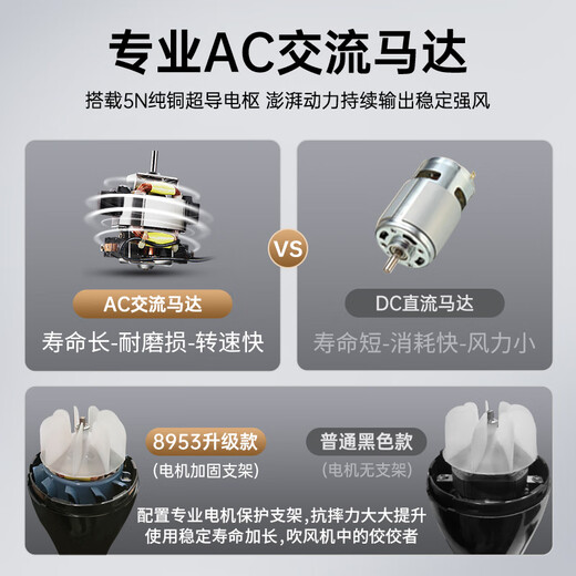 CONFU hair dryer household high power 2200W hot and cold air professional hair salon level barber shop constant temperature hair dryer KF-8953 high wind recommended 100 million negative ion upgrade black gold