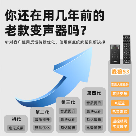 Mailang (Malau) S3 voice changer male to female to male Lolita sound Yujie sound mobile phone and computer live karaoke sound card WeChat real-time voice call chicken game voice changer universal version S3 (adaptive to all mobile phone jacks) remote control fine tuning丨Mobile computer丨Plug and play