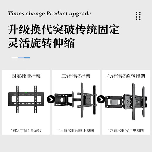 ProPre TV telescopic rack (32-75 inches) TV bracket wall-mounted universal telescopic rotating TV rack suitable for Skyworth Huawei Hisense TCL Samsung TV rack