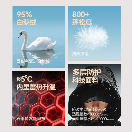 Hecho en Tokio, lanzamiento de nuevo producto, chaqueta de plumas de ganso para hombres en condiciones de frío extremo, chaqueta corta de plumas de ganso blanco 95 importada para mujer, negro obsidiana L