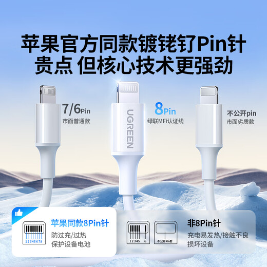 Die Greenlink MFi-Zertifizierung erscheint nicht, geeignet für Apple-Ladekabel Typ-C-Datenkabel PD60/30/20W, schnelles Laden auf Lightning-Schnittstelle, iPhone14-Mobiltelefon