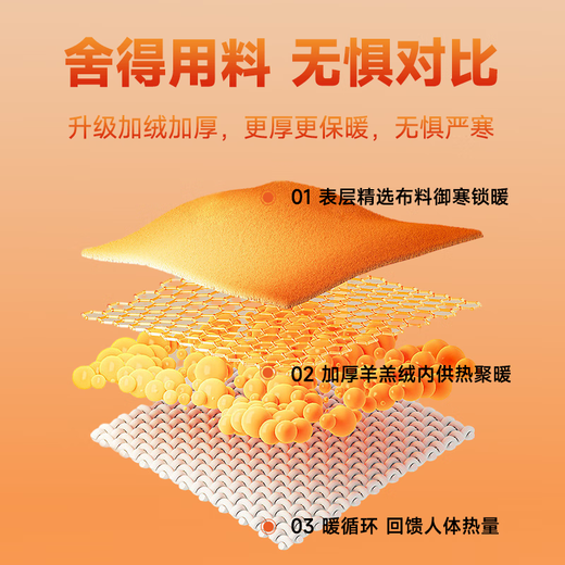 Miniso Heavyweight Sweatpants Men's Plush Pants Large Size Loose Sports Pants Large Thick Lamb's Velvet Leg Pants Z Dark Gray XL