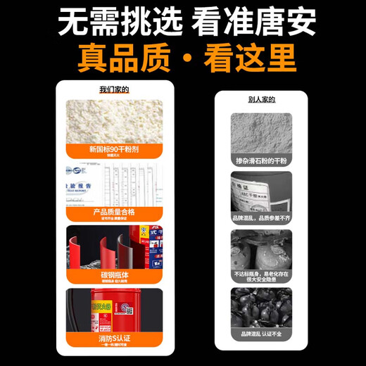 Tangan dry powder fire extinguisher 25 years new national standard vehicle-mounted household commercial portable national fire protection 3C certification 4KG