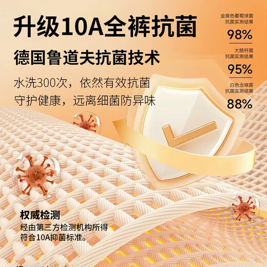 Septwolves Autumn Clothes and Autumn Pants Set Men's Thermal Underwear Men's Pure Cotton 100% Antibacterial Autumn and Winter Cotton Plus Velvet Autumn Clothes and Autumn Pants 100% Cotton Whole Body 10A Antibacterial Round Neck - Navy Blue XL (175) (Recommended Weight 130-150 Jin Jin is equal to 0.5 kg)