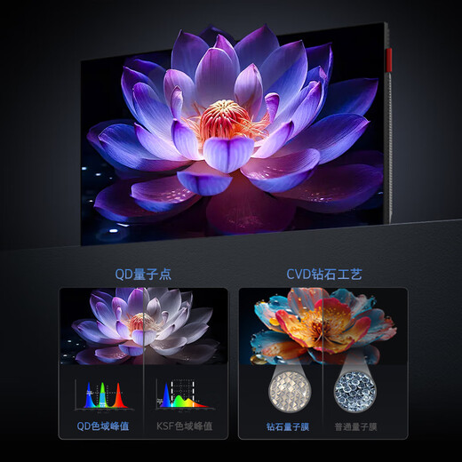 Skyworth G27Q MAX 27 pouces 2K250Hz Smart QD-MiniLED moniteur de jeu panneau personnalisé contrôle de la lumière à liaison complète moteur de clarté instantanée Luma Boost