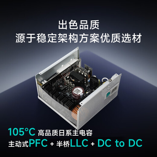 Jiuzhou Fengshen (DEEPCOOL) PQ650/750/850/1000/1200G ATX3.1 Gold Medal Full Module White Host-Netzteil (geprägtes Modulkabel/10 Jahre Garantie/RTX5090 empfohlen) PQ650G White Gold Medal Full Mold Embossed Cable ATX3.1