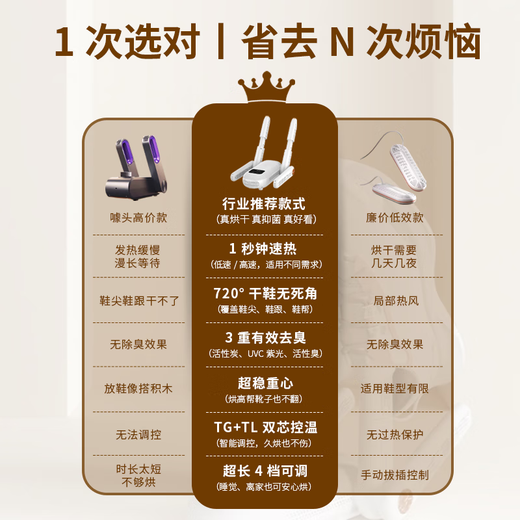 Xiaomi Mijia Smart Shoe Dryer Full Drying, Deodorizing, Dry and Wet Dual-Purpose Ozone Sterilization Household Shoe Dryer Four-Arm Flagship_Blue Light Sterilization/Timing/Telescopic