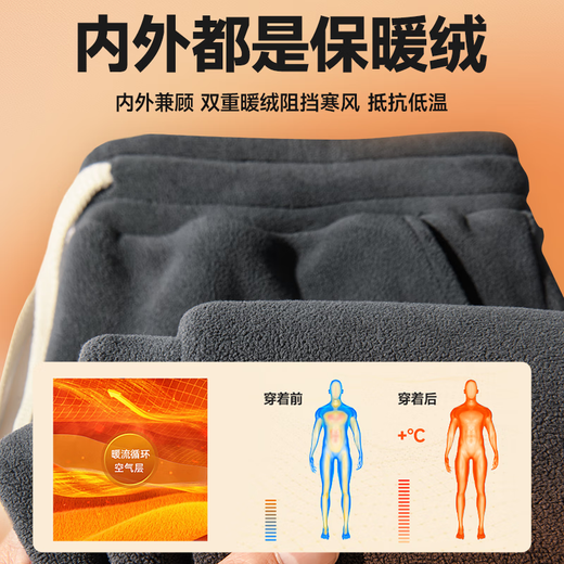 MINISO Double-Sided Velvet Pants Men's Winter Coldproof Warm Pants Casual Versatile Thickened Leg Pants Men Black 2XL