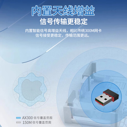 LB-LINK tarjeta de red inalámbrica USB WiFi6 inteligente sin controlador AX300 computadora de escritorio portátil host escritorio dedicado inalámbrico receptor wifi transmisor de red antena incorporada