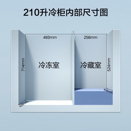 Midea Midea Freezer 210 liters for both home and business use, refrigerated and frozen dual-temperature double-box freezer, first-class energy efficiency electronic temperature control, white 210L BCD-210DKEM(E) 210 liters