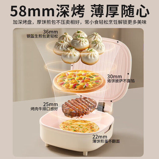 Электрическая форма для выпечки Royalstar, бытовой двусторонний нагрев, новая керамическая форма для выпечки с 0 фтором, электрическая стойка для выпечки, съемная и моющаяся, увеличение глубины, многофункциональная форма для блинов, многофункциональная машина для завтрака, углубленная керамическая форма для выпечки с 0 фтором, съемная и моющаяся нижняя пластина + крышка паровой решетки