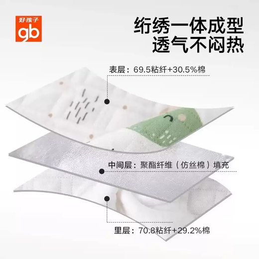 Goodbaby (gb) Goodbaby baby sleeping bag anti-kick quilt spring and autumn children's winter model baby autumn and winter thickened quilt small month old 73 yards 65-80cm nautical travel style recommended temperature 0-15 packaging slightly defective