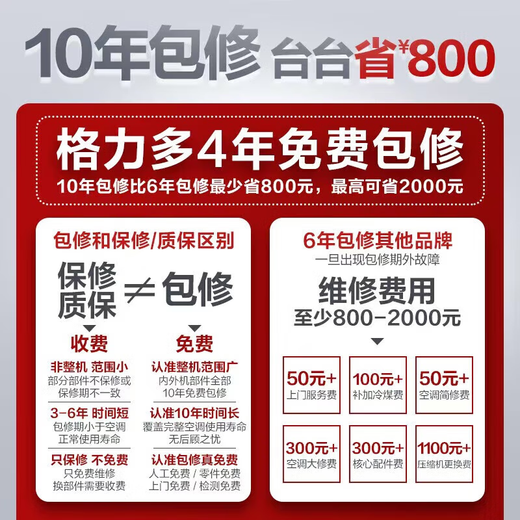 Gree (GREE) air conditioner Yunjin Pro1.5 HP new level of energy efficiency AI energy saving and electricity saving cold outdoor unit pure copper tube bedroom air conditioner hanging KFR-35GW/NhMb1BG